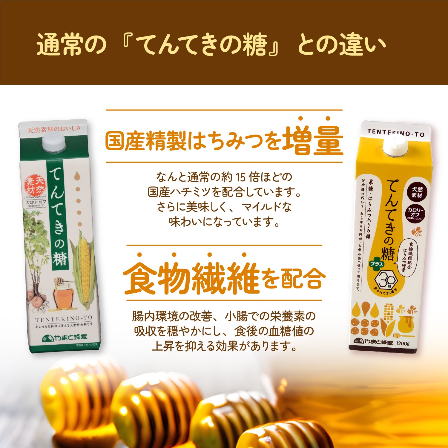 てんてきの糖プラス 1200g×8本 – yamato-hachimitu